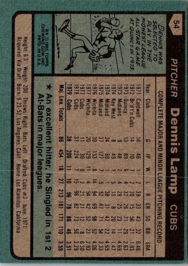 1980 Topps Dennis Lamp