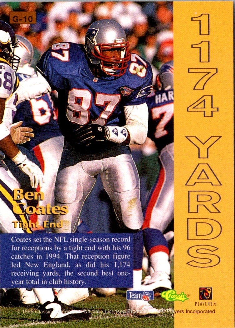 1995 Pro Line Grand Gainers Ben Coates