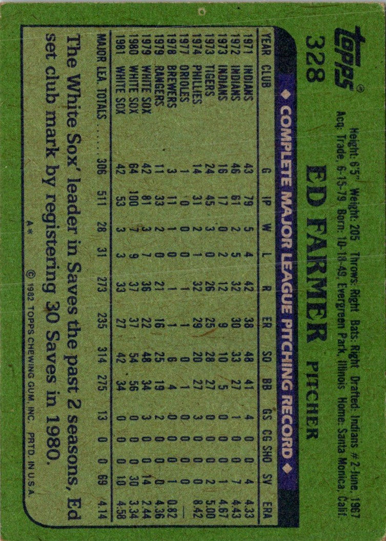 1982 Topps White Sox Team Leaders - Chet Lemon/Dennis Lamp