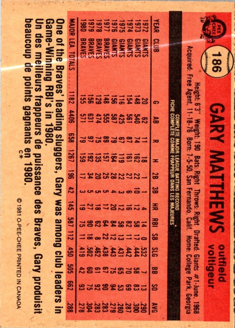 1980 O-Pee-Chee Gary Matthews