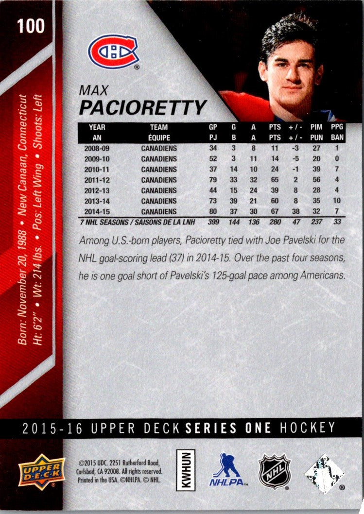 2015 Upper Deck Max Pacioretty