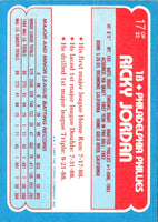 1989 Topps Toys'R'Us Rookies Ricky Jordan #17
