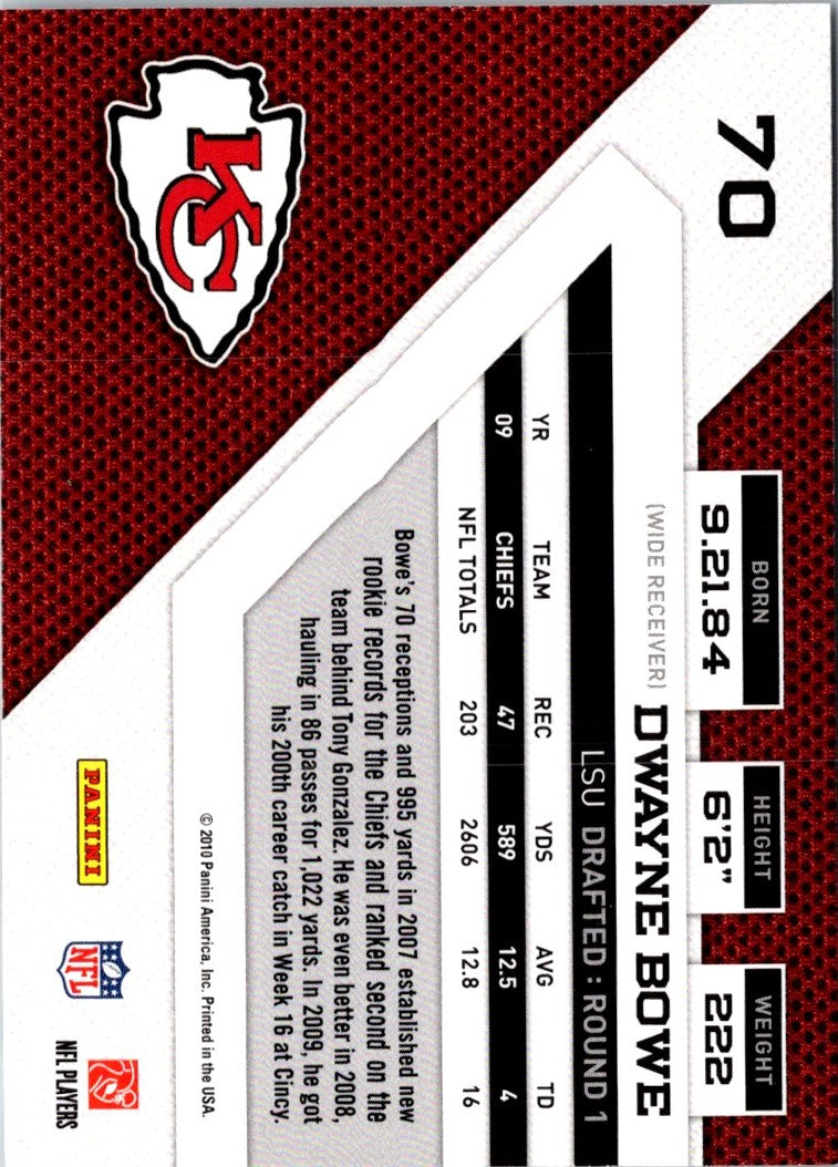 2010 Panini Gridiron Gear Dwayne Bowe