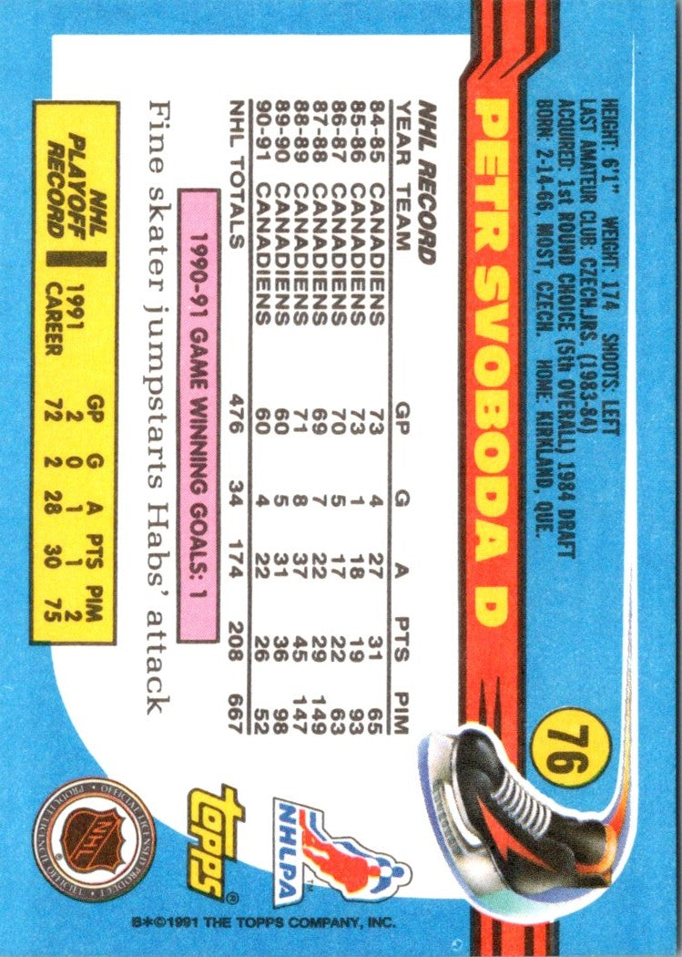 1991 Topps Petr Svoboda