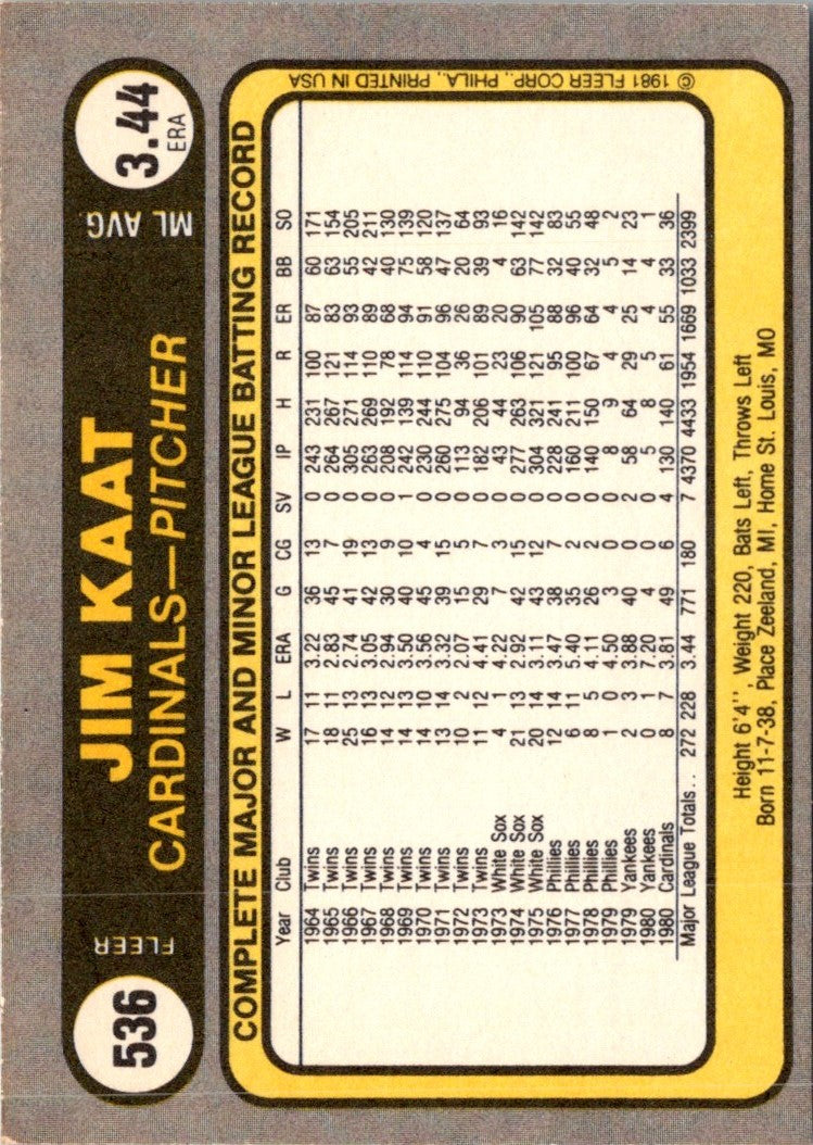 1981 Fleer Jim Kaat