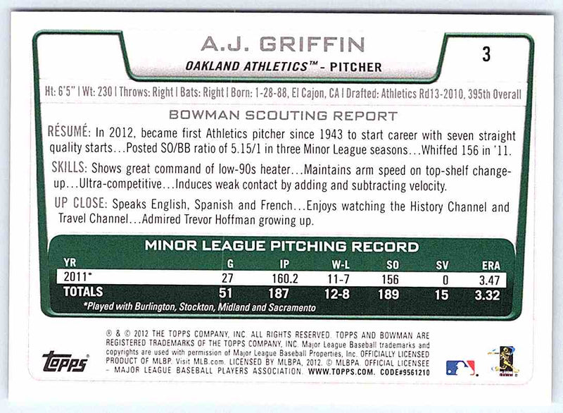 2012 Bowman A.J. Griffin