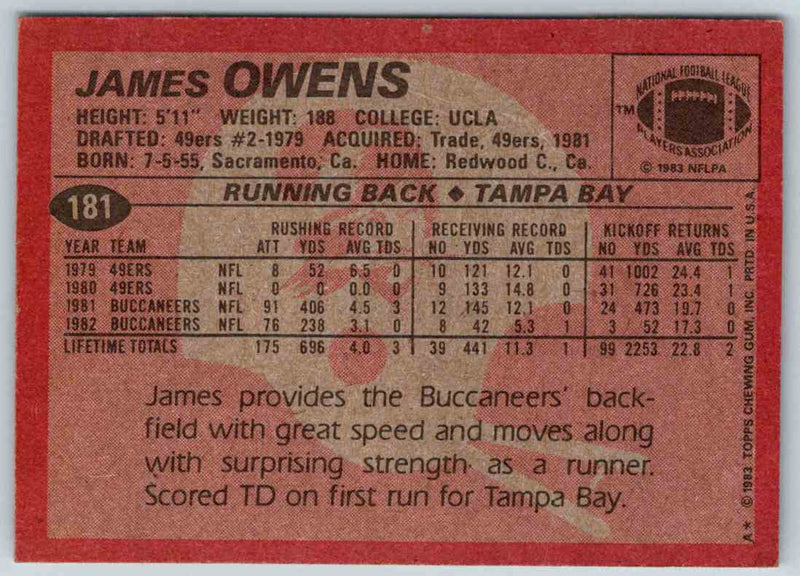 1983 Topps James Owens