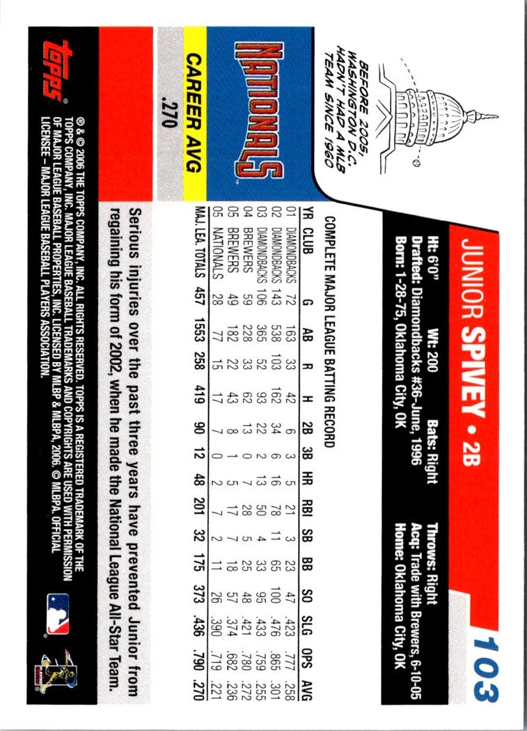 2006 Topps Junior Spivey