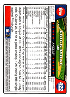 2008 Topps Erick Aybar #422