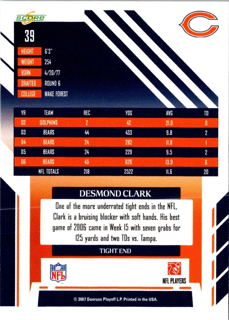 2007 Score Desmond Clark