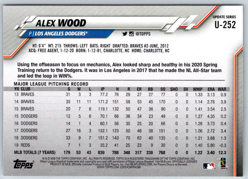 2020 Topps Update Alex Wood