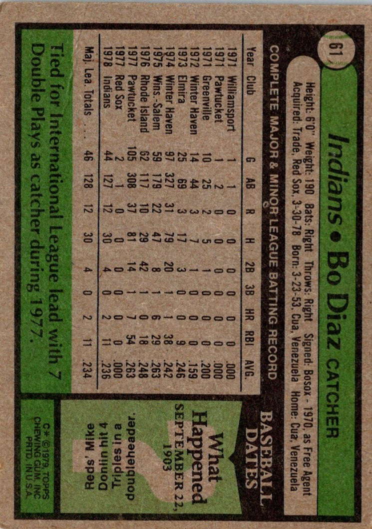 1979 Topps Bo Diaz