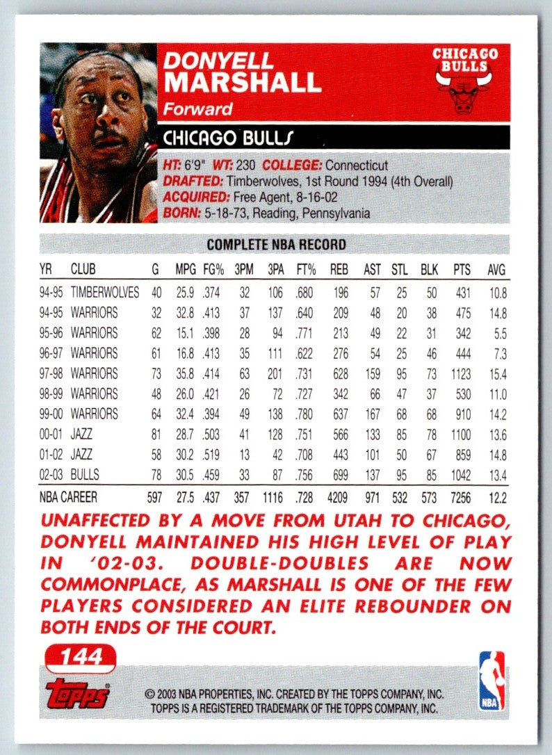 2003 Topps Donyell Marshall