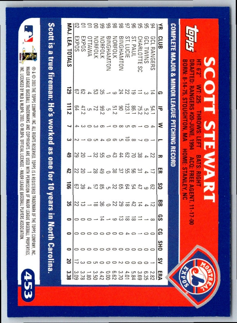 2003 Topps Scott Stewart