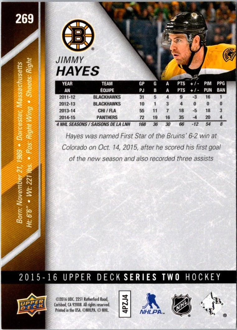 2015 Upper Deck Jimmy Hayes