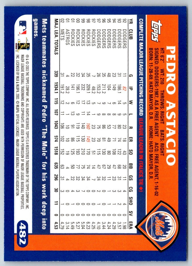 2003 Topps Pedro Astacio