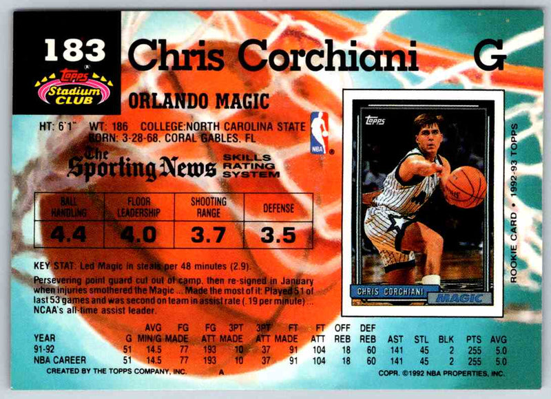 1992 Stadium Club Chris Corchiani