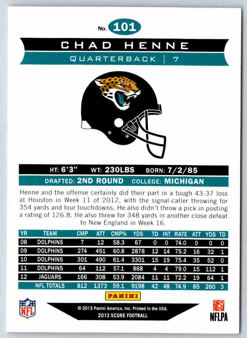 2013 Score Chad Henne