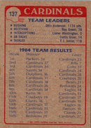 1985 Topps Cardinals Team Leaders