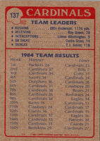 1985 Topps Cardinals Team Leaders #137