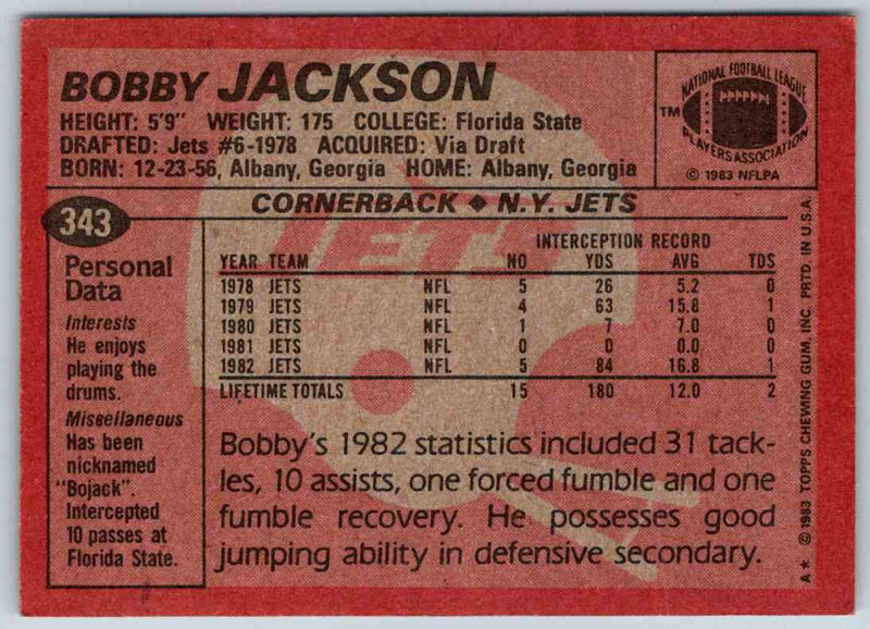 1983 Topps Bobby Jackson