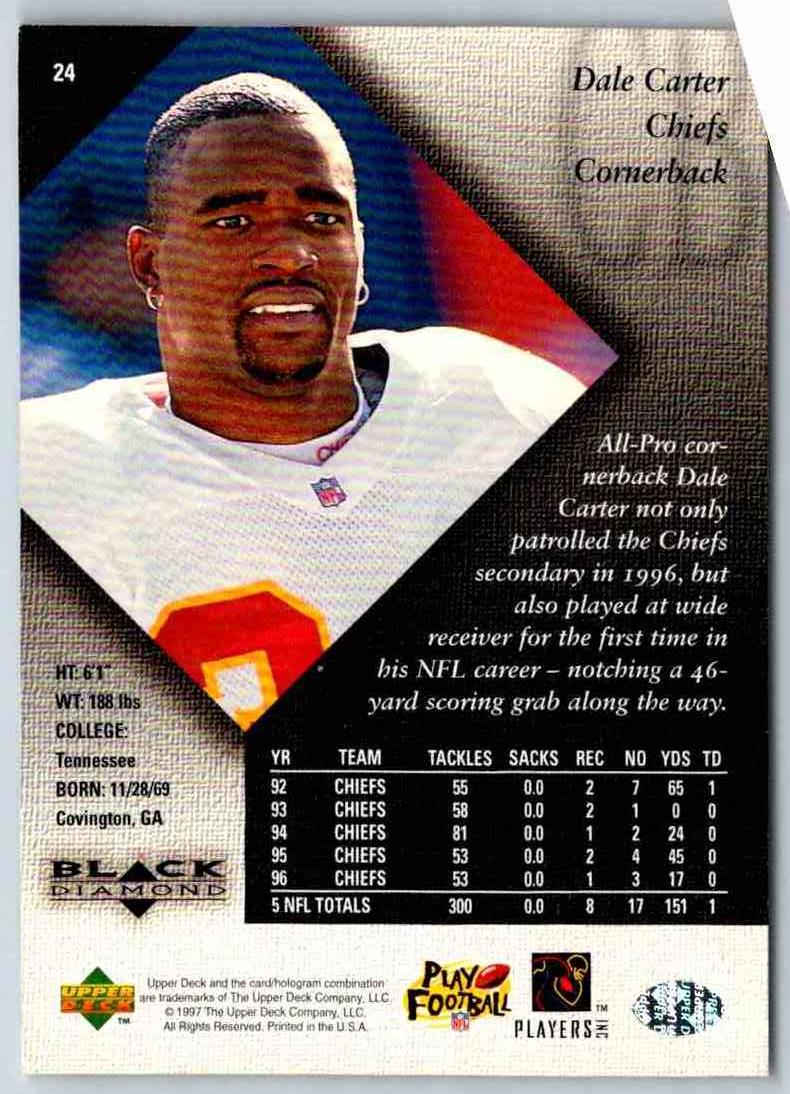 1998 Upper Deck Dale Carter