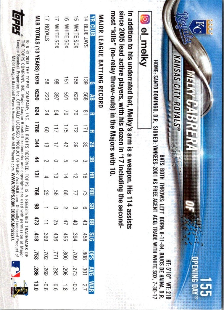 2018 Topps Opening Day Melky Cabrera
