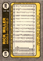1981 Fleer Rick Miller #279