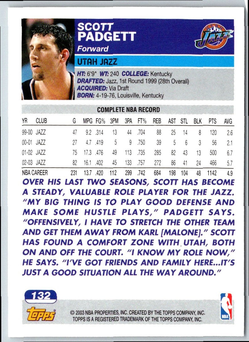 2003 Topps 1st Edition Scott Padgett