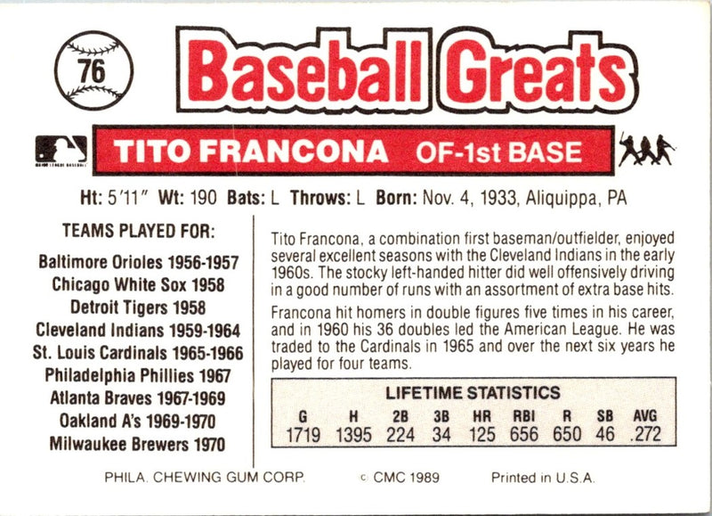 1989 Swell Baseball Greats Tito Francona