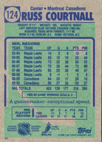1990 Topps Russ Courtnall #124