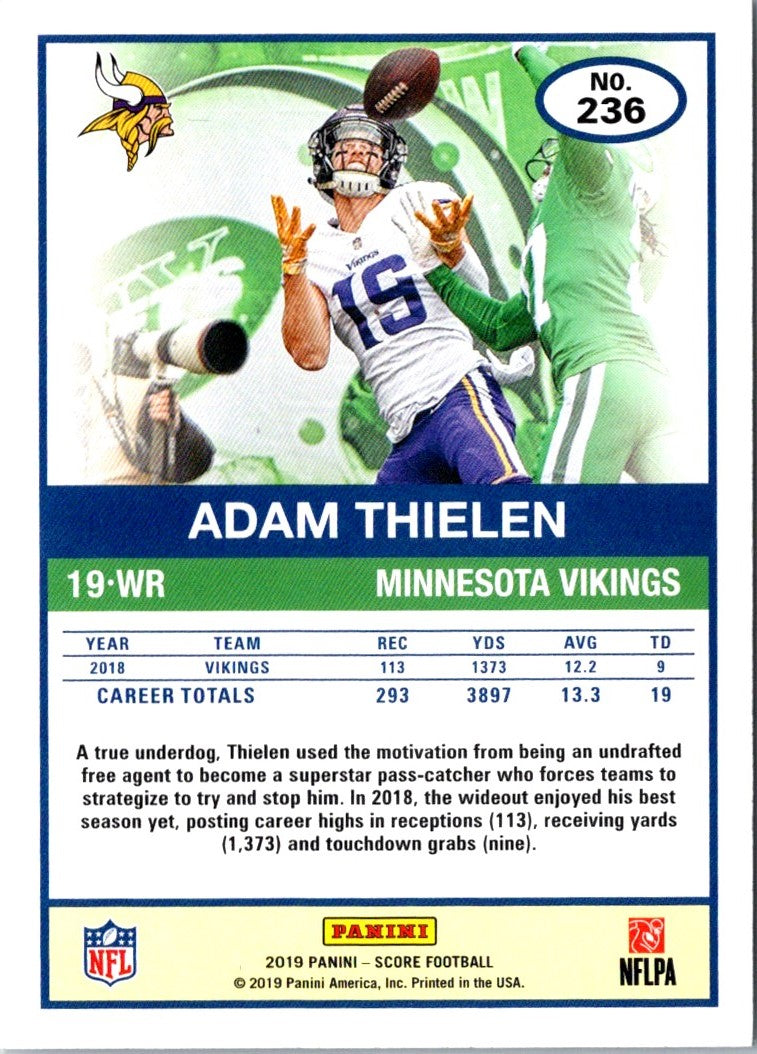 2019 Score Adam Thielen