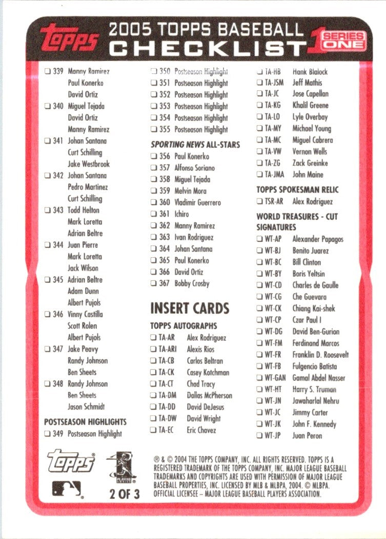 2005 Topps Checklist Checklist Series 1
