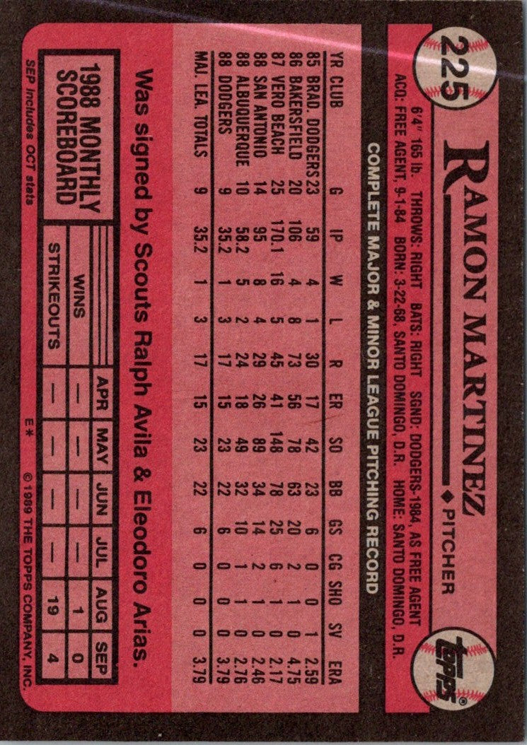 1989 Topps Ramon Martinez