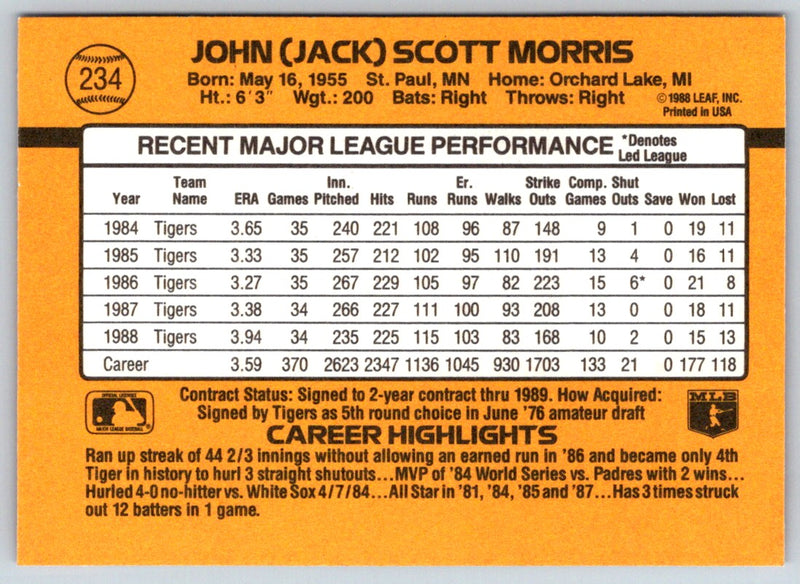 1989 Donruss Jack Morris