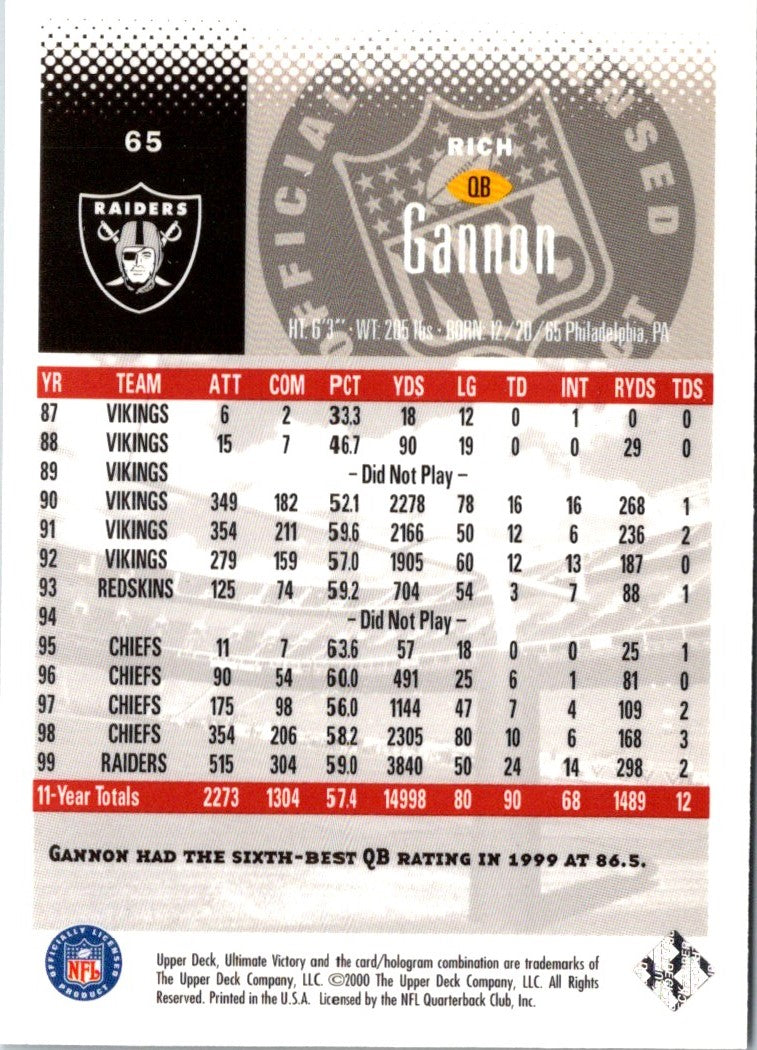 2000 Upper Deck Rich Gannon