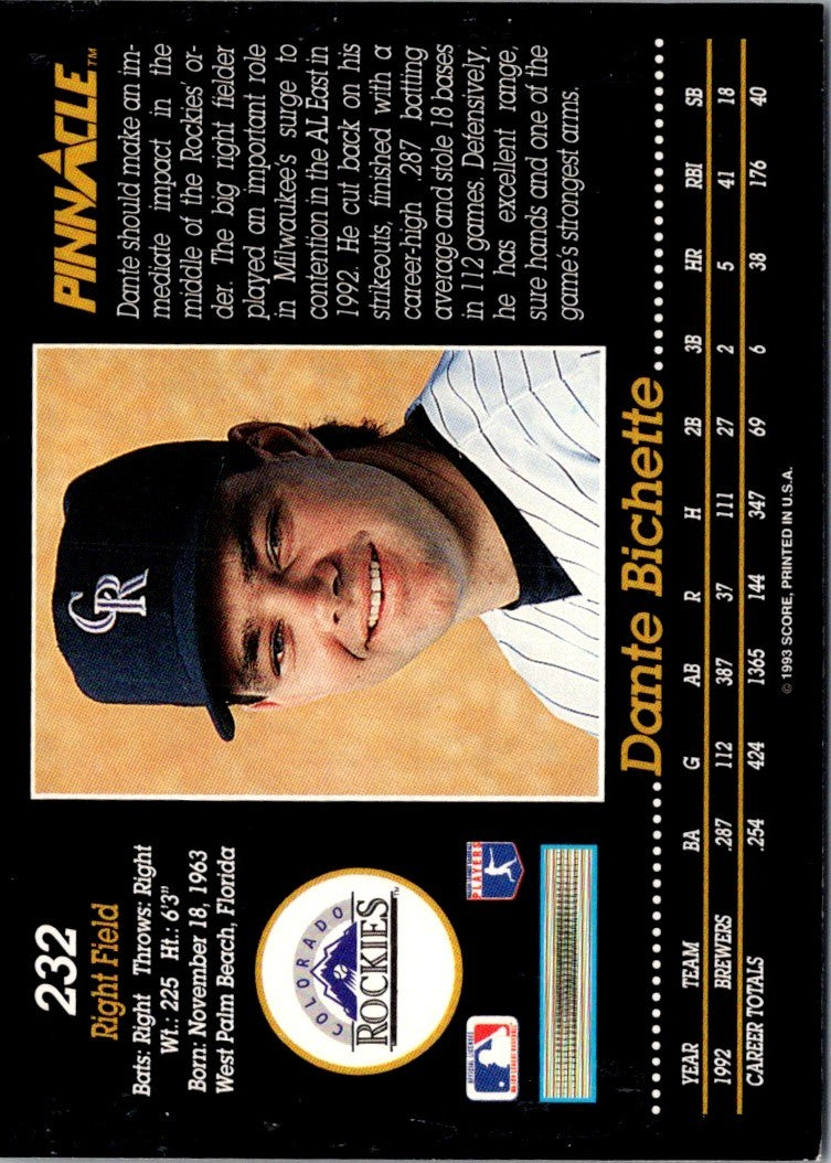 1993 Pinnacle Dante Bichette