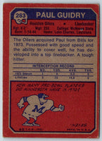 1973 Topps Paul Guidry #283