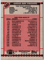 1990 Topps Don Majkowski #520