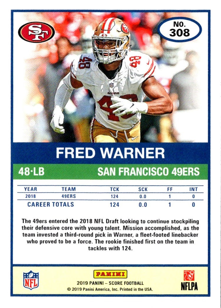 2019 Score Fred Warner