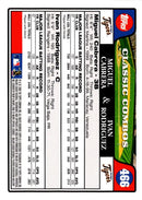 2006 Topps Heritage Melky Cabrera