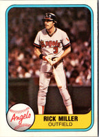 1981 Fleer Rick Miller #279