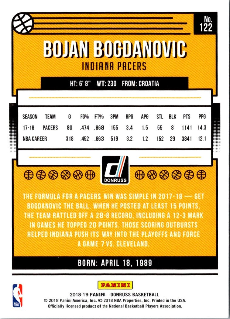 2018 Donruss Bojan Bogdanovic