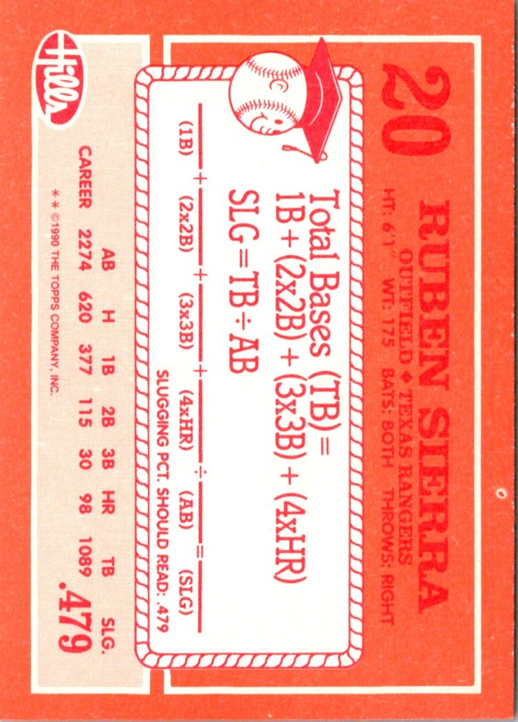 1990 Topps Hills Hit Men Ruben Sierra