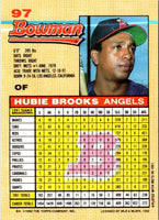 1992 Bowman Hubie Brooks #97