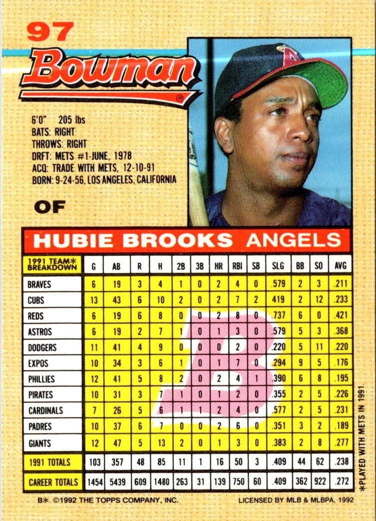 1992 Bowman Hubie Brooks