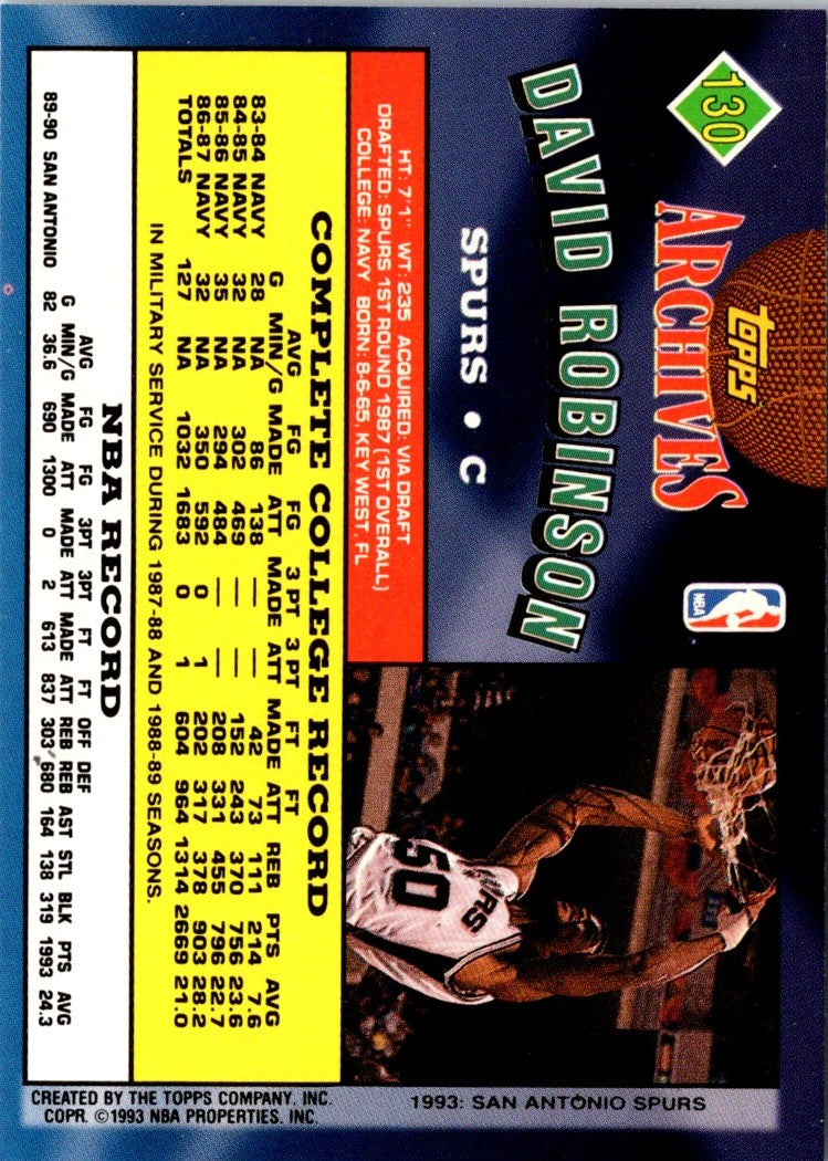 1992 Topps Archives David Robinson