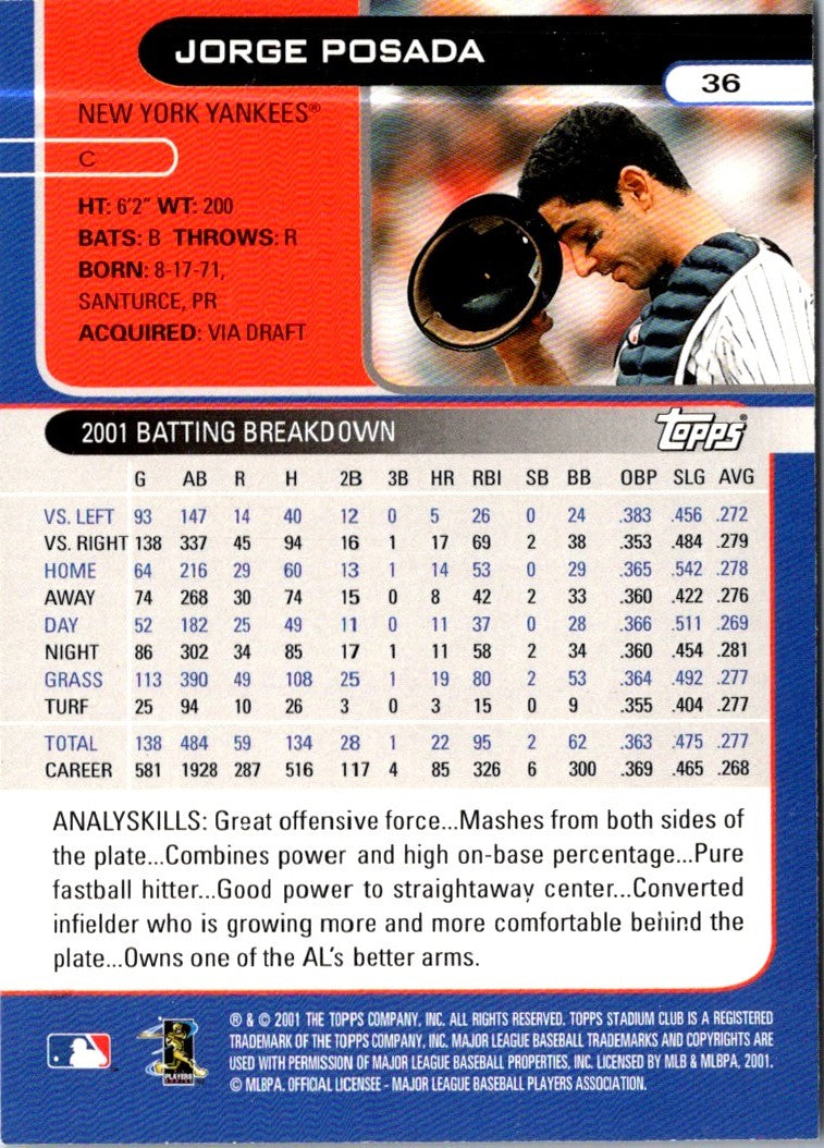 2002 Stadium Club Jorge Posada