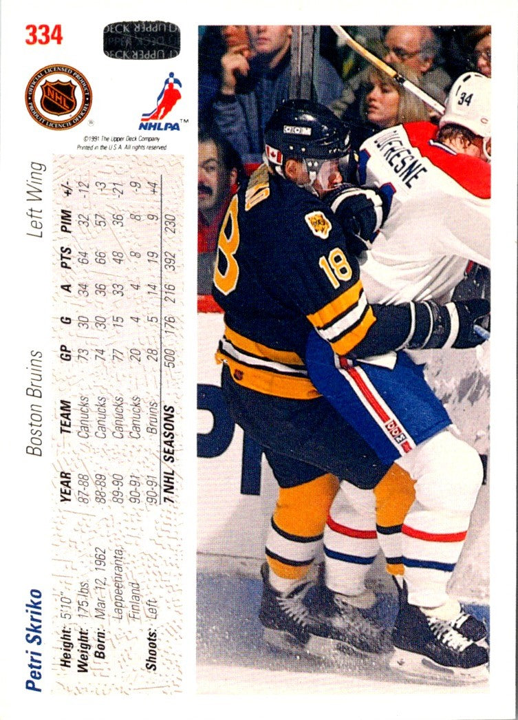 1991 Upper Deck French Petri Skriko