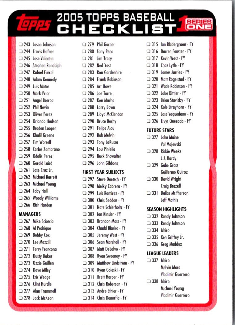 2005 Topps Checklist Checklist Series 1